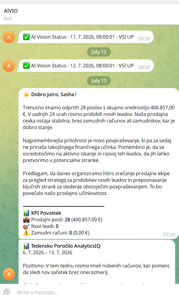 Pravo Telegram sporočilo AIVIO bota z jutranjim povzetkom za direktorja