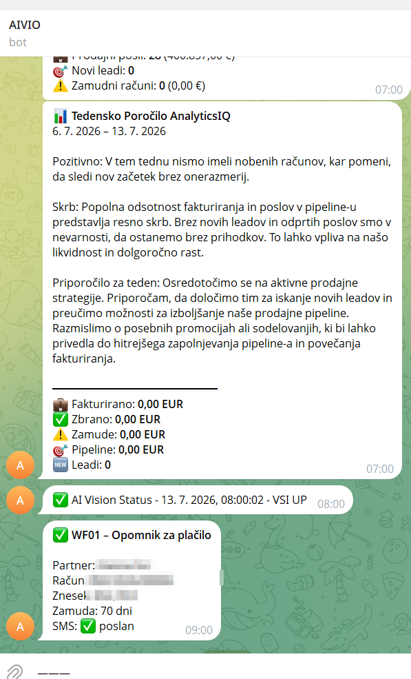 Pravo Telegram sporočilo AIVIO bota z opomnikom za plačilo in tedenskim poročilom
