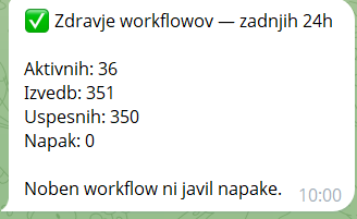 Nadzor delovanja, vsakih 24 ur — Pregled vseh delovnih tokov s številom izvedb in napak. Če kaj odpove,